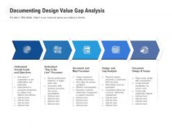 Documenting design value gap analysis
