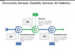 Documents Services Disability Services Art Galleries Operational Excellence