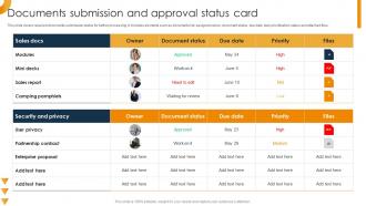 Documents Submission And Approval Status Card