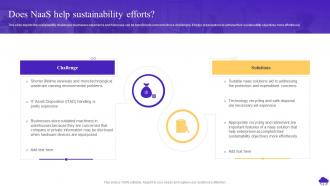 Does NaaS Help Sustainability Efforts Ppt Powerpoint Presentation Pictures Examples