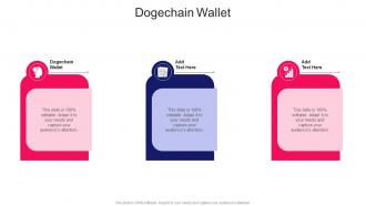 Dogechain Wallet In Powerpoint And Google Slides Cpb