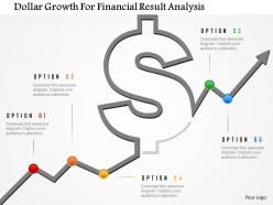 Dollar Growth For Financial Result Analysis Powerpoint Template