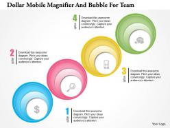 Dollar mobile magnifier and bubble for team powerpoint templates
