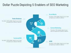 Dollar puzzle depicting 5 enablers of seo marketing