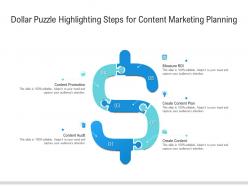 Dollar puzzle highlighting steps for content marketing planning