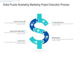 Dollar puzzle illustrating marketing project execution process