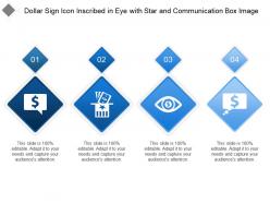 Dollar Sign Icon Inscribed In Eye With Star And Communication Box Image