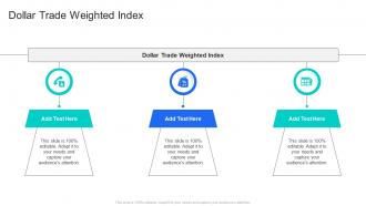 Dollar Trade Weighted Index In Powerpoint And Google Slides Cpb