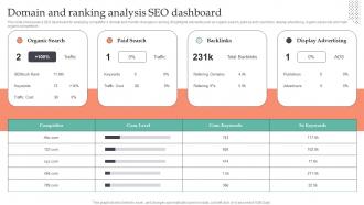 Domain And Ranking Analysis Seo Dashboard Strategic Guide To Gain MKT SS V