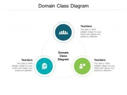 Domain class diagram ppt powerpoint presentation inspiration background images cpb