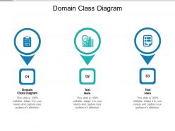 Domain class diagram ppt powerpoint presentation tips cpb