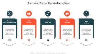 Domain Controller Automotive In Powerpoint And Google Slides Cpb