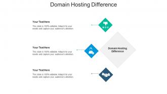 Domain host difference ppt powerpoint presentation ideas cpb