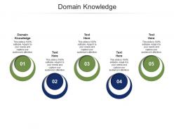 Domain knowledge ppt powerpoint presentation summary picture cpb