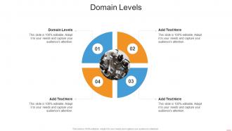 Domain Levels In Powerpoint And Google Slides Cpb