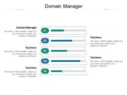 Domain manager ppt powerpoint presentation layouts background images cpb