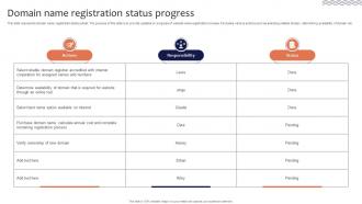 Domain Name Registration Status Progress