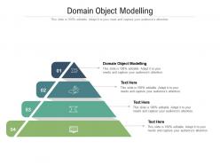 Domain object modeling ppt powerpoint presentation inspiration show cpb
