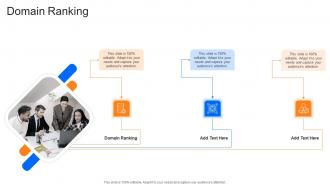 Domain Ranking In Powerpoint And Google Slides Cpb