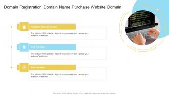 Domain Registration Domain Name Purchase Website Domain In Powerpoint And Google Slides Cpb