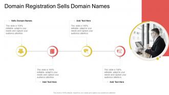 Domain Registration Sells Domain Names In Powerpoint And Google Slides Cpb