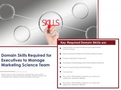 Domain skills required for executives to manage marketing science team