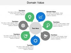 Domain value ppt powerpoint presentation file background cpb