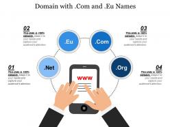Domain with com and eu names