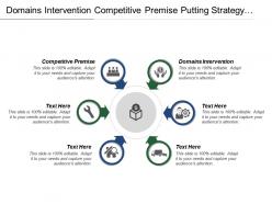 Domains intervention competitive premise putting strategy folklore fact