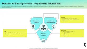 Domains Of Strategic Comms To Synthesize Information
