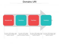 Domains uri ppt powerpoint presentation file tips cpb