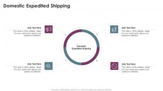 Domestic Expedited Shipping In Powerpoint And Google Slides Cpb