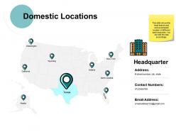 Domestic locations ppt powerpoint presentation file background designs