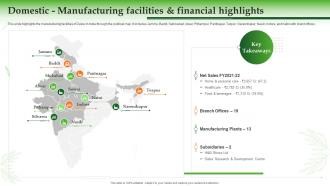 Domestic Manufacturing Facilities And Financial Highlights Dabur Company Profile Ppt Styles Mockup