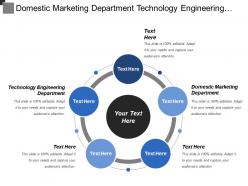 Domestic marketing department technology engineering department finance department