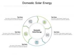 Domestic solar energy ppt powerpoint presentation model backgrounds cpb