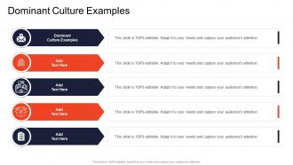 Dominant Culture Examples In Powerpoint And Google Slides Cpb