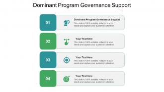 Dominant program governance support ppt powerpoint presentation slides sample cpb