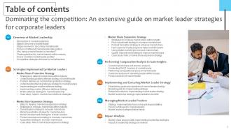 Dominating The Competition An Extensive Guide On Market Leader Strategies For Corporate Leaders Strategy CD V Slides Analytical