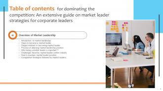 Dominating The Competition An Extensive Guide On Market Leader Strategies For Corporate Leaders Strategy CD V Idea Analytical