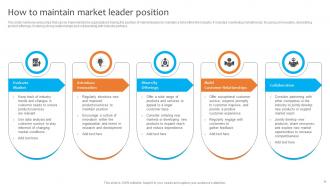 Dominating The Competition An Extensive Guide On Market Leader Strategies For Corporate Leaders Strategy CD V Content Ready Analytical