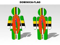 Dominica country powerpoint flags
