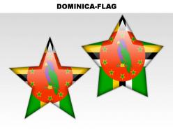Dominica country powerpoint flags