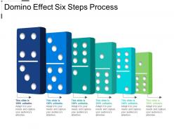 Domino Effect Six Steps Process