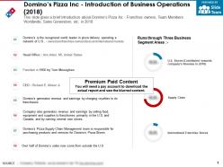 Dominos pizza inc introduction of business operations 2018
