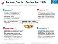 Dominos pizza inc swot analysis 2018