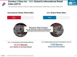 Dominos pizza inc us global and international retail sales 2019