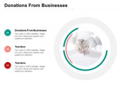 Donations from businesses ppt powerpoint presentation layouts inspiration cpb