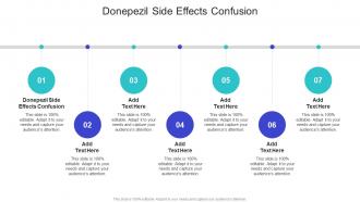 Donepezil Side Effects Confusion In Powerpoint And Google Slides Cpb