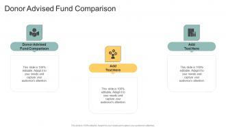 Donor Advised Fund Comparison In Powerpoint And Google Slides Cpb